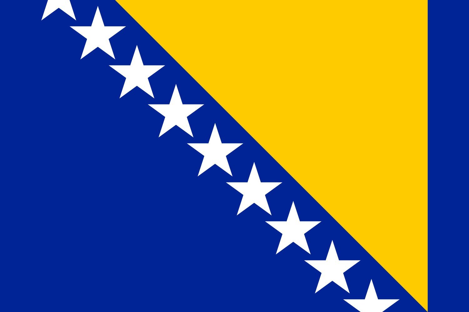 National Flag Of Bosnia and Herzegovina