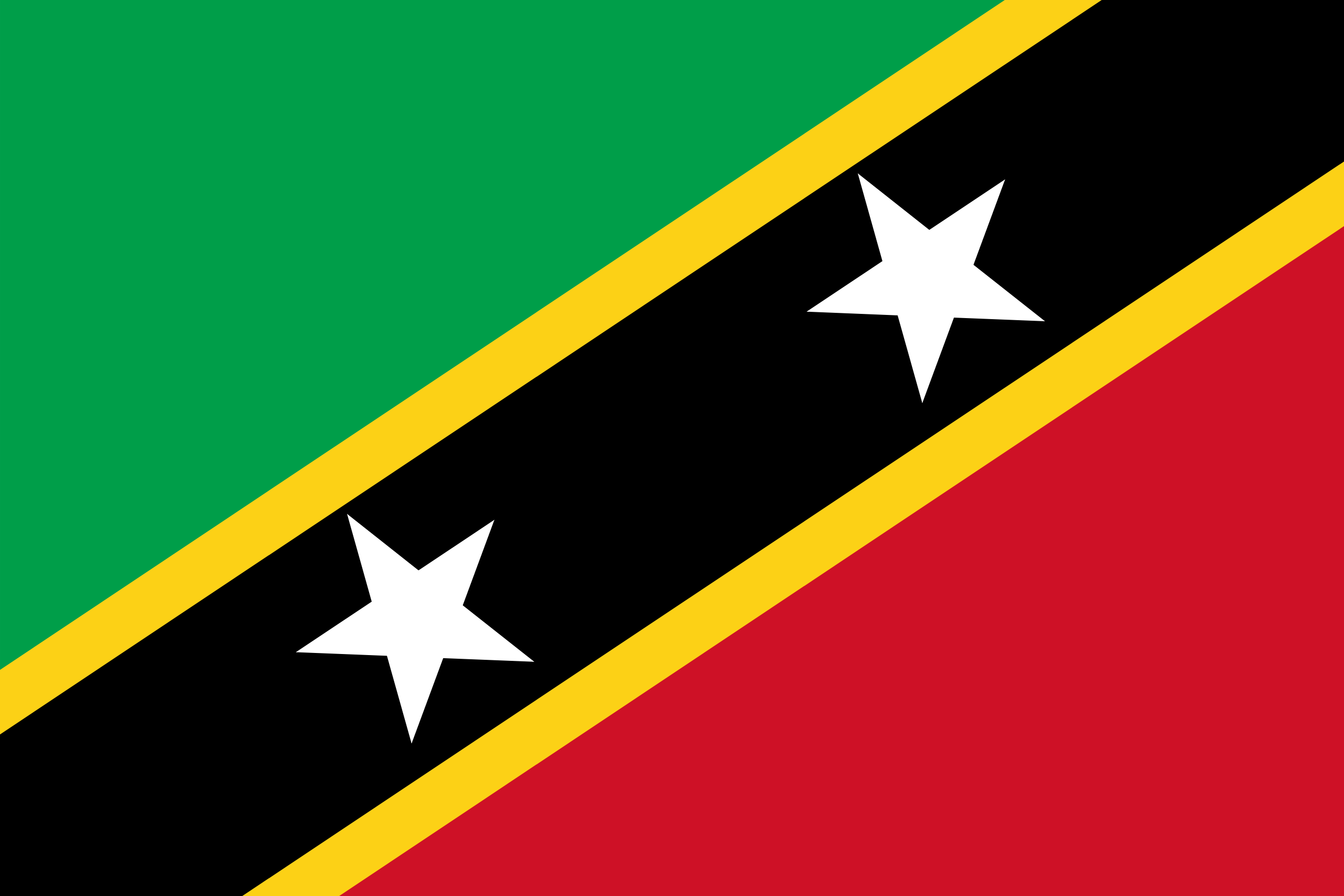 National Flag Of Saint Kitts And Nevis
