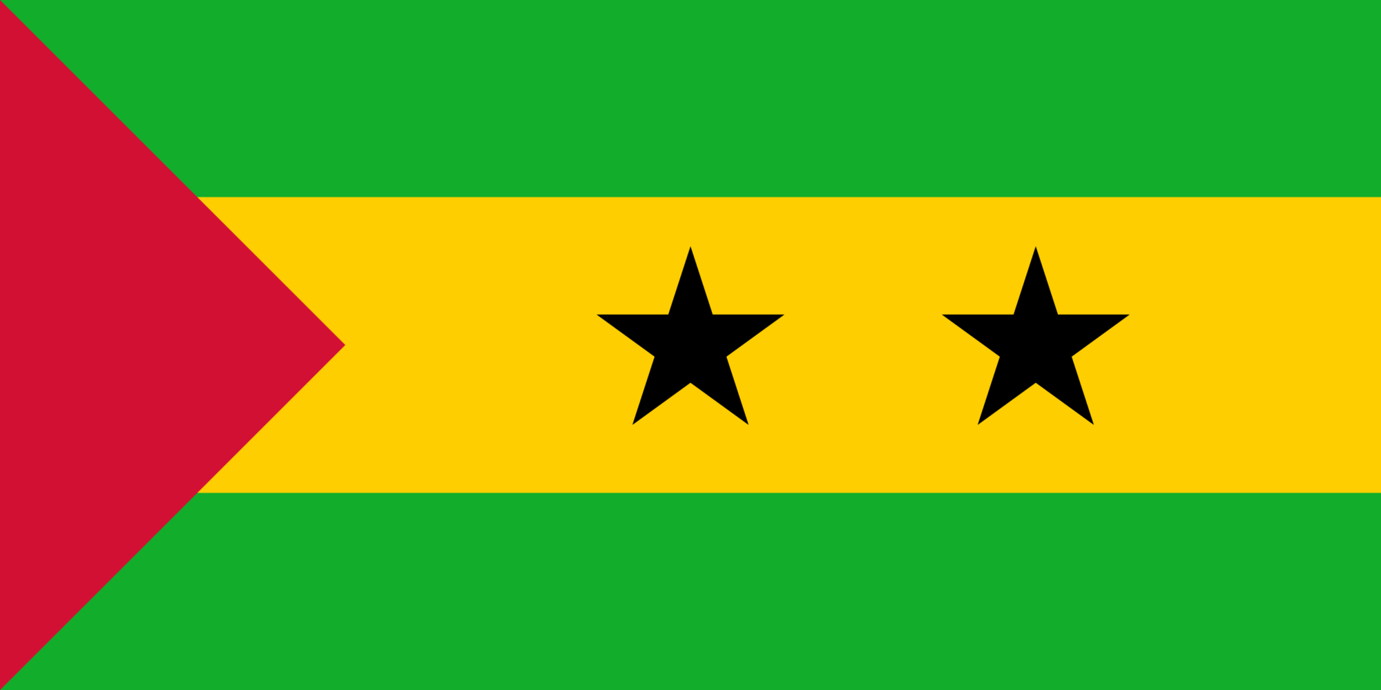 National Flag Of Sao Tome and Principe