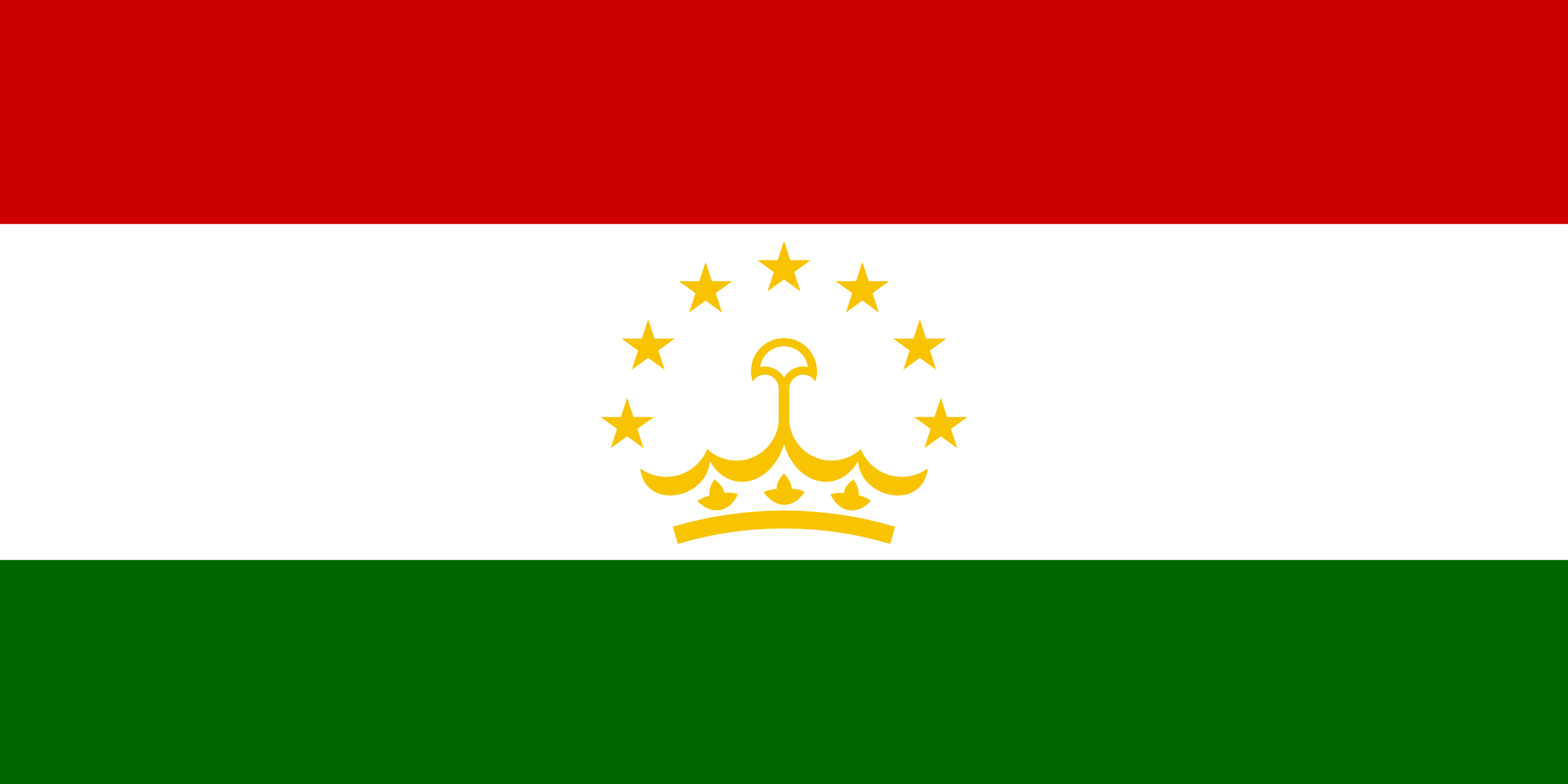 National Flag Of Tajikistan