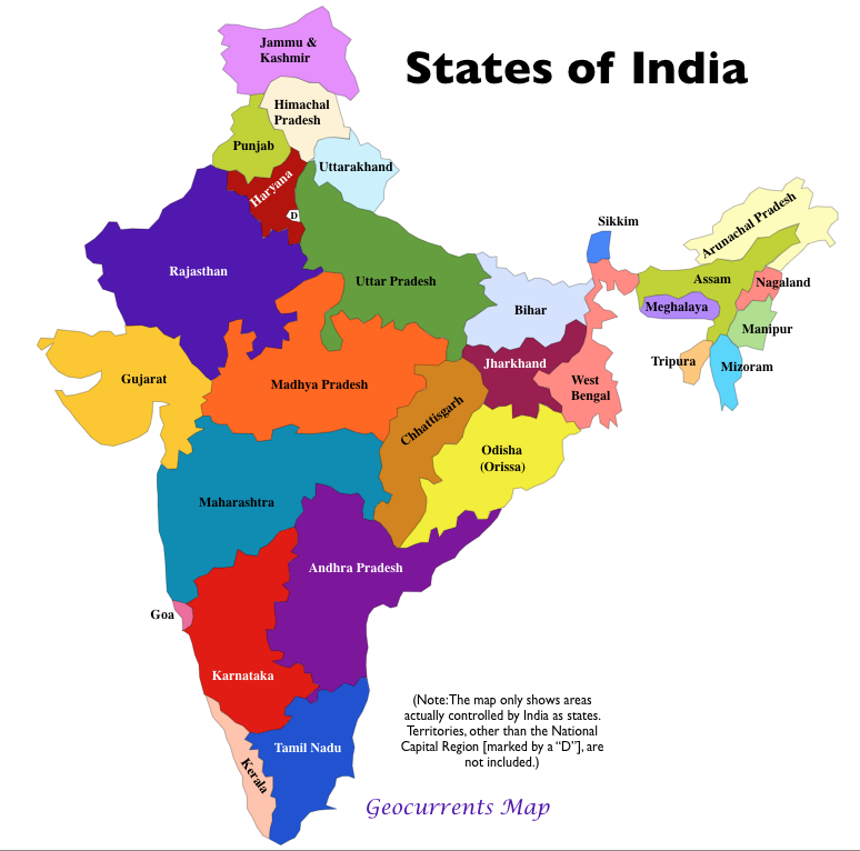 All States Of India