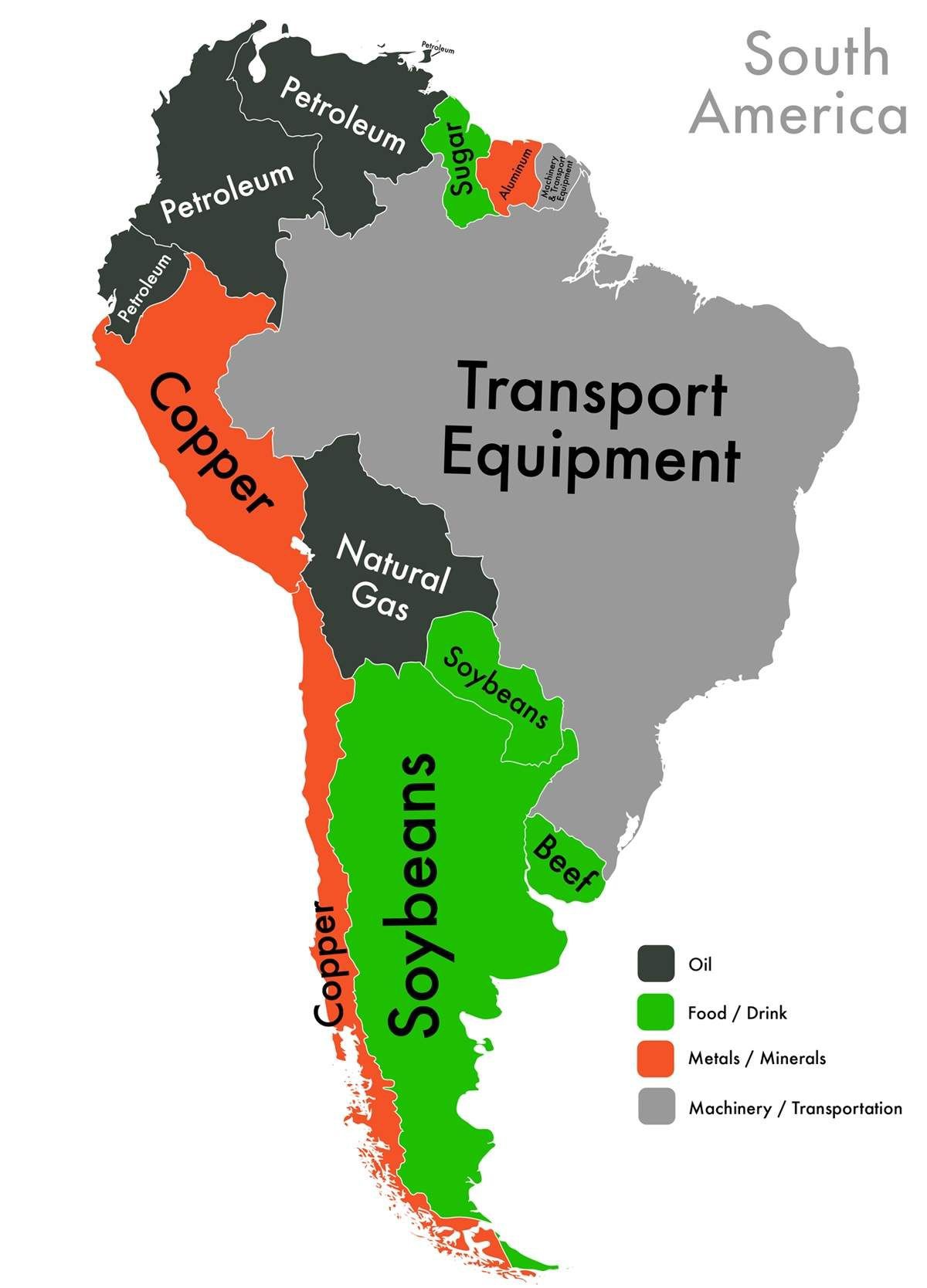 Economy Of South America