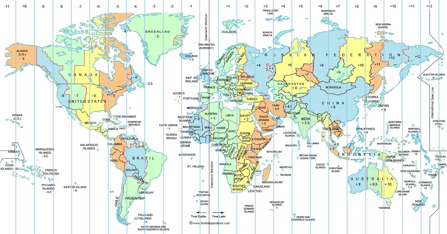 Time Offset and Time Zones